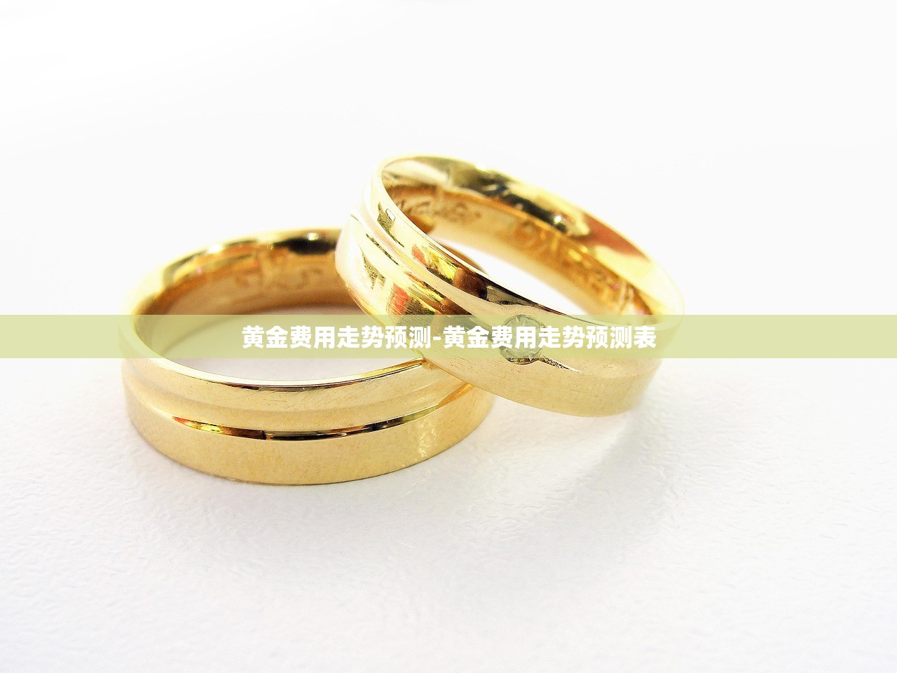 黄金费用走势预测-黄金费用走势预测表