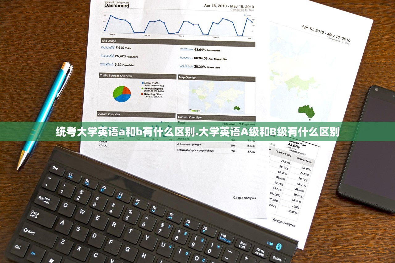统考大学英语a和b有什么区别.大学英语A级和B级有什么区别 统考大学英语a和b有什么区别.大学英语A级和B级有什么区别