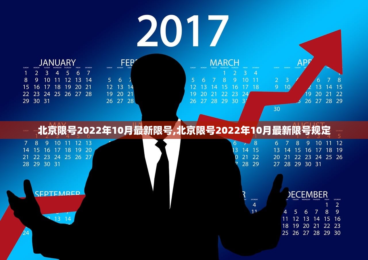 北京限号2022年10月最新限号,北京限号2022年10月最新限号规定 北京限号2022年10月最新限号,北京限号2022年10月最新限号规定