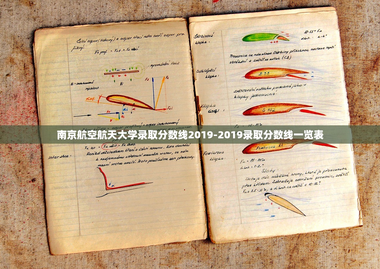 南京航空航天大学录取分数线2019-2019录取分数线一览表 南京航空航天大学录取分数线2019-2019录取分数线一览表