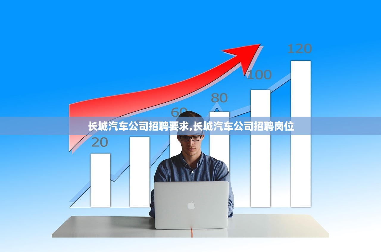 长城汽车公司招聘要求,长城汽车公司招聘岗位 长城汽车公司招聘要求,长城汽车公司招聘岗位